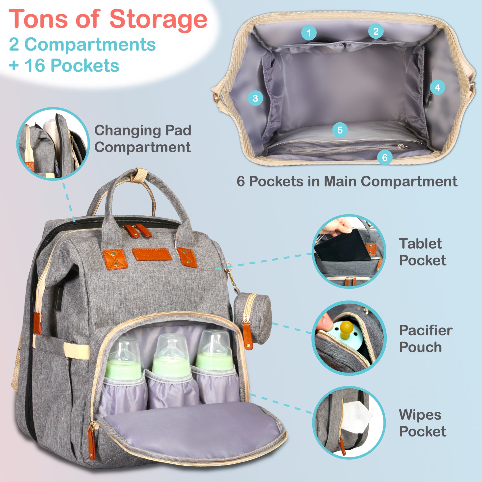 Tons of Storage Space with 16 Multifunctional Pockets